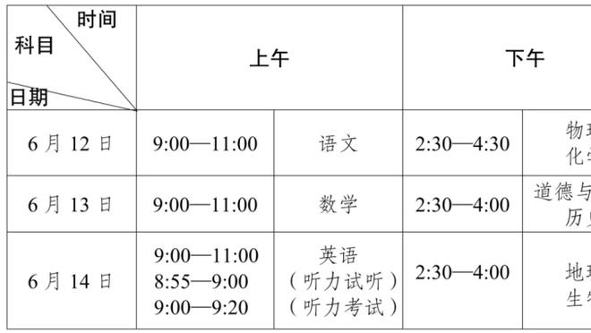 日本对阵泰国球员号码：堂安律10号、南野拓实8号、上田绮世9号